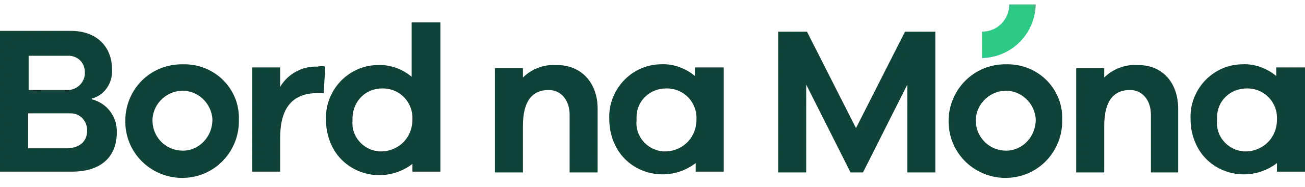 Brand 6
